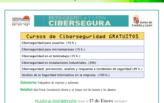 Cursos Ciberseguridad (ICE)