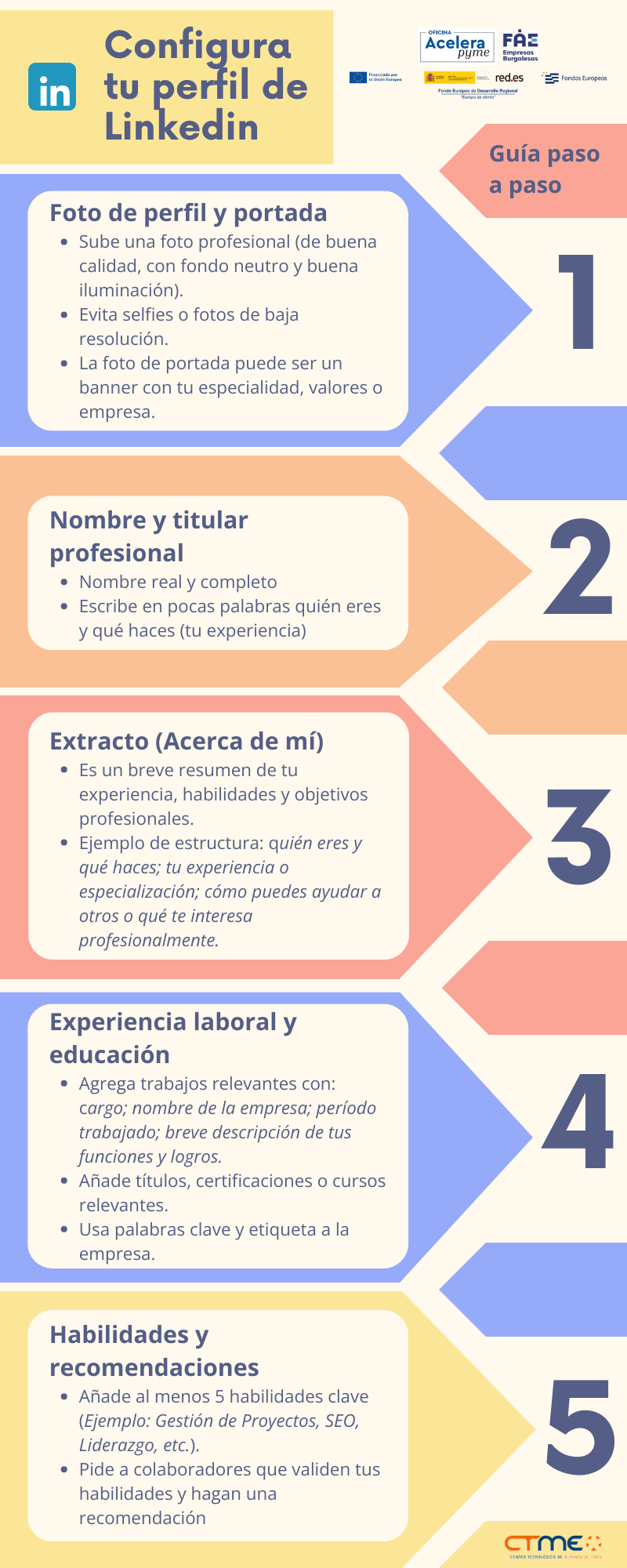 Paso a paso para la creación del perfil personal de Linkedin