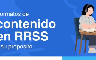 Infografía sobre formatos de Redes sociales